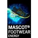 Footwear Energy
