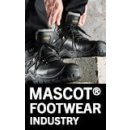Footwear-Industry