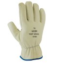 Schutzhandschuh uvex top grade 8400 60291
