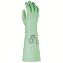 Schutzhandschuh uvex rubiflex S NB40S 98902