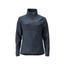 Softshell Jacke