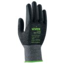 Schutzhandschuh uvex C300 wet plus 60546